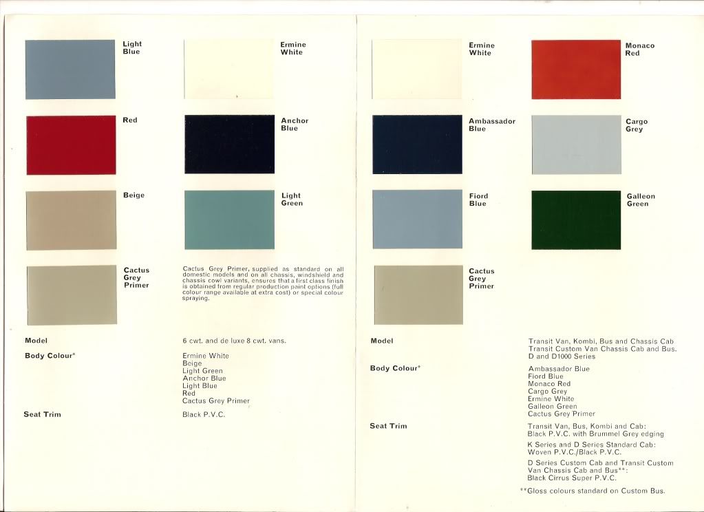 Ford Transit Forum • View topic early transit mk1 colour names